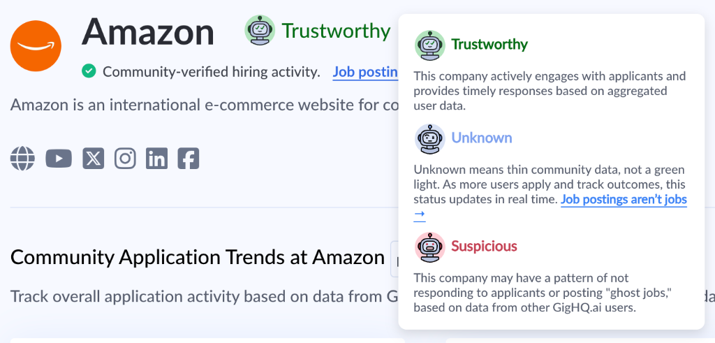 Job Market Radar Community Signal