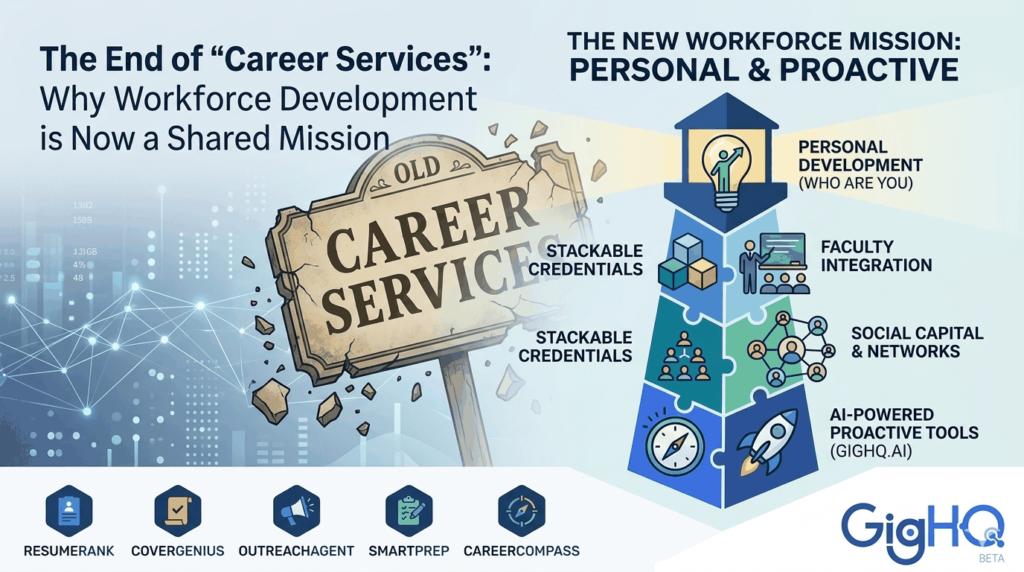The End of “Career Services”: Why Workforce Development is Now a Shared Mission