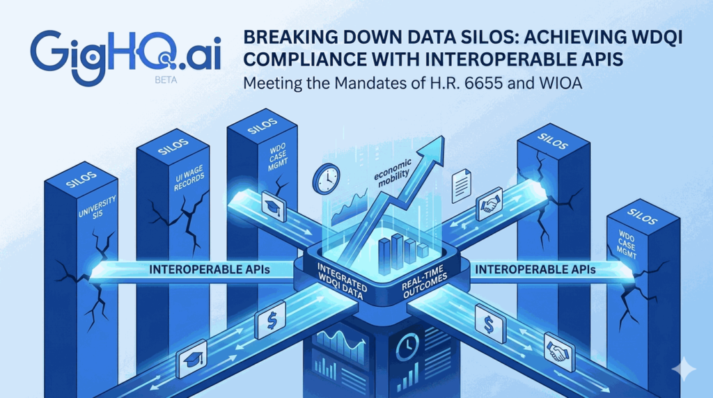 Breaking Down Data Silos: Achieving WDQI Compliance with Interoperable APIs