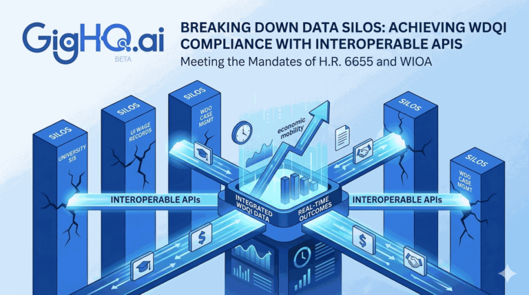 Breaking Down Data Silos: Achieving WDQI Compliance with Interoperable APIs