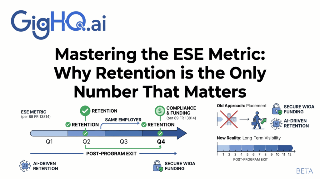 Mastering the ESE Metric: Why “Retention” is the Only Number That Matters