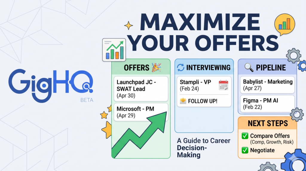 Chat Your Way to Your Next Role: Introducing the GigHQ.ai MCP Server for ChatGPT and Claude