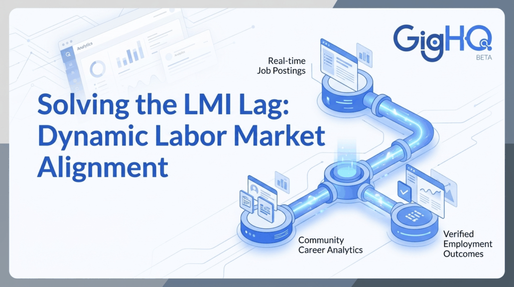 Why Real-Time Job Postings Aren’t Enough: Solving the Middle-Skill LMI Lag