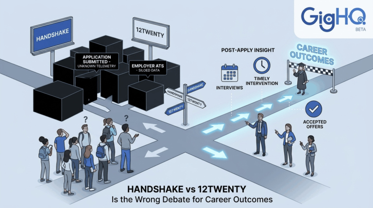 Handshake vs 12Twenty Is the Wrong Debate for Career Outcomes